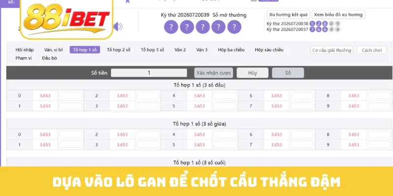 Dựa vào lô gan để chốt cầu thắng đậm