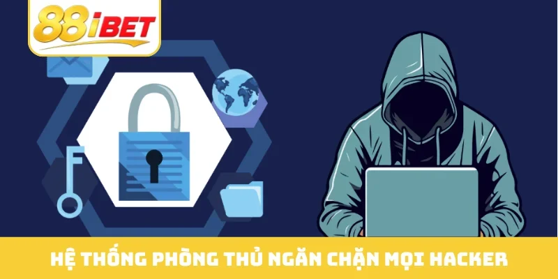 Hệ thống phòng thủ ngăn chặn mọi hacker